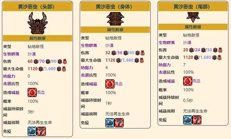 泰拉瑞亚灾厄物品图鉴：全物品收集指南