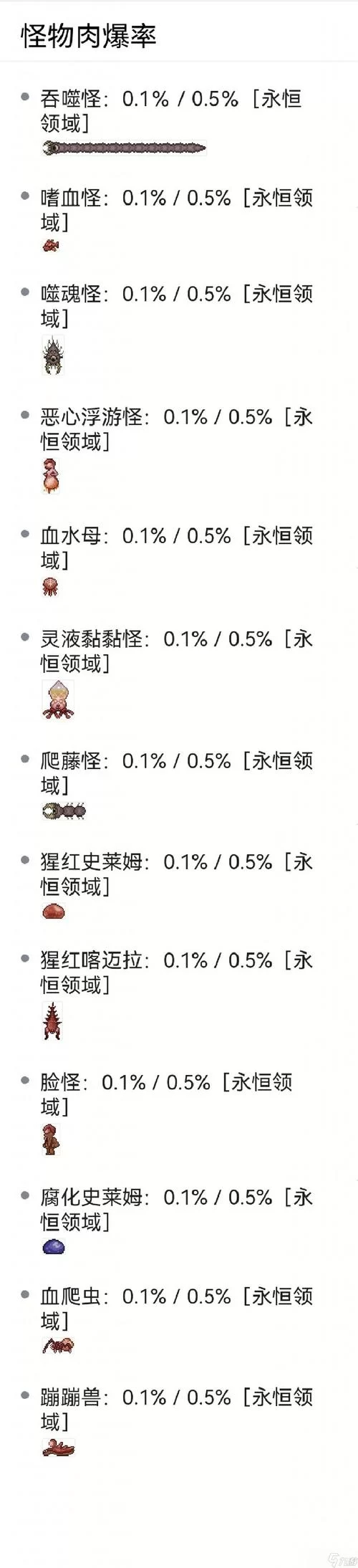 泰拉瑞亚照明宠物对比：不同宠物的优缺点及适用场景