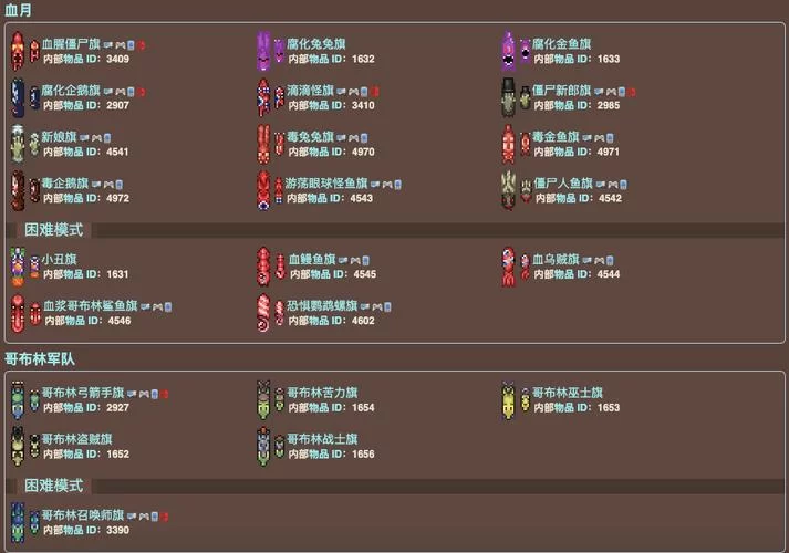 泰拉瑞亚物品ID大全及使用方法：新手玩家必备查询表