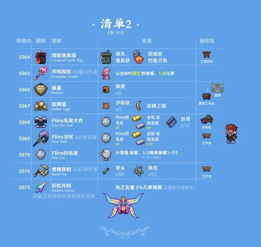 泰拉瑞亚物品ID大全及使用方法：新手玩家必备查询表