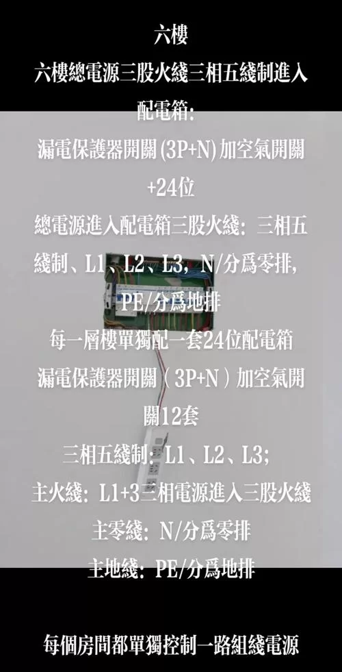 泰拉瑞亚电线使用方法详解：轻松搭建电路系统