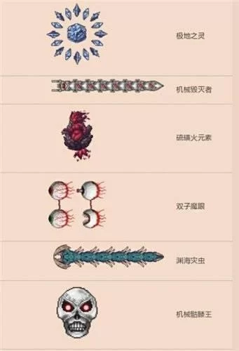 泰拉瑞亚真空之刃实战教学：秒杀BOSS不再是梦！