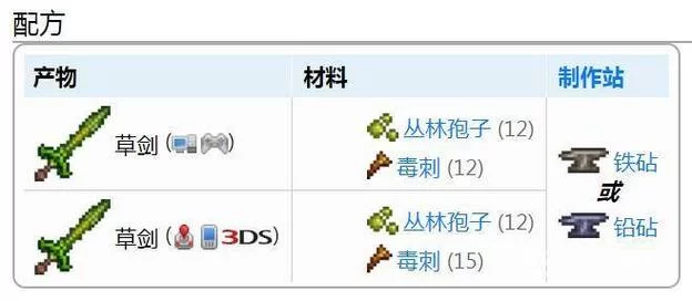 泰拉瑞亚秒表怎么获得？教你轻松购买秒表