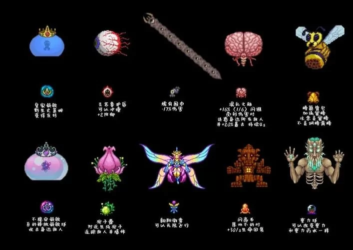 泰拉瑞亚翅膀合成表：轻松制作各种炫酷翅膀