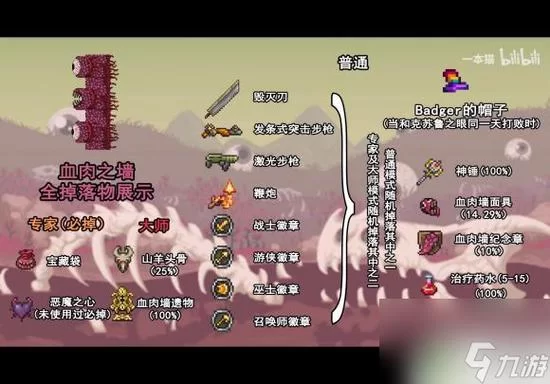 泰拉瑞亚腐化宝箱怪掉落物品攻略：轻松获取稀有装备