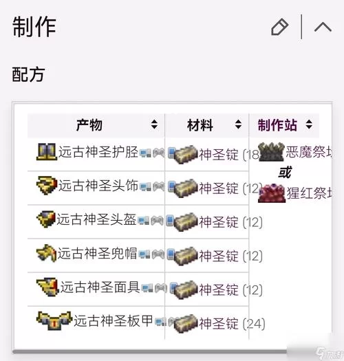 泰拉瑞亚腐化宝箱怪掉落物品攻略：轻松获取稀有装备