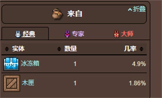 泰拉瑞亚蜂蜜块获取攻略：快速收集蜂蜜块的技巧