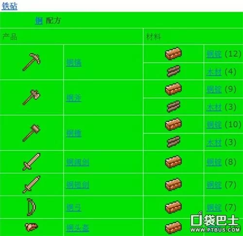 泰拉瑞亚蜂蜜块获取攻略：快速收集蜂蜜块的技巧