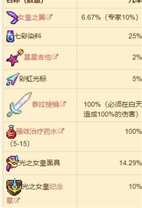 泰拉瑞亚血月掉落物品大全：武器、材料、旗帜全收集