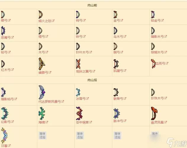 泰拉瑞亚装备大全图鉴：武器防具配饰全收集