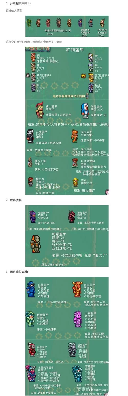 泰拉瑞亚装备大全图鉴：武器防具配饰全收集