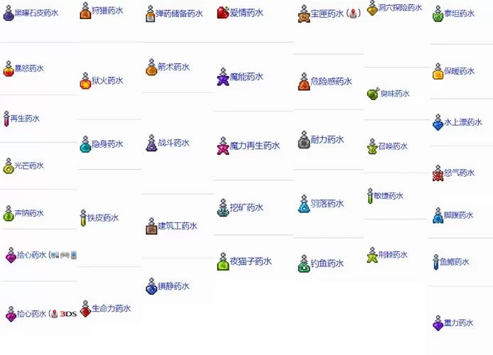 泰拉瑞亚重力药水使用方法详解及按键设置