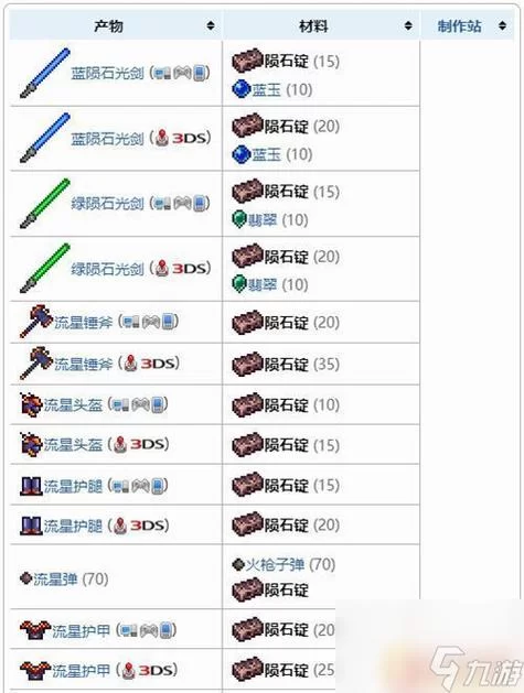 泰拉瑞亚重铸品质详解：带你玩转重铸系统！