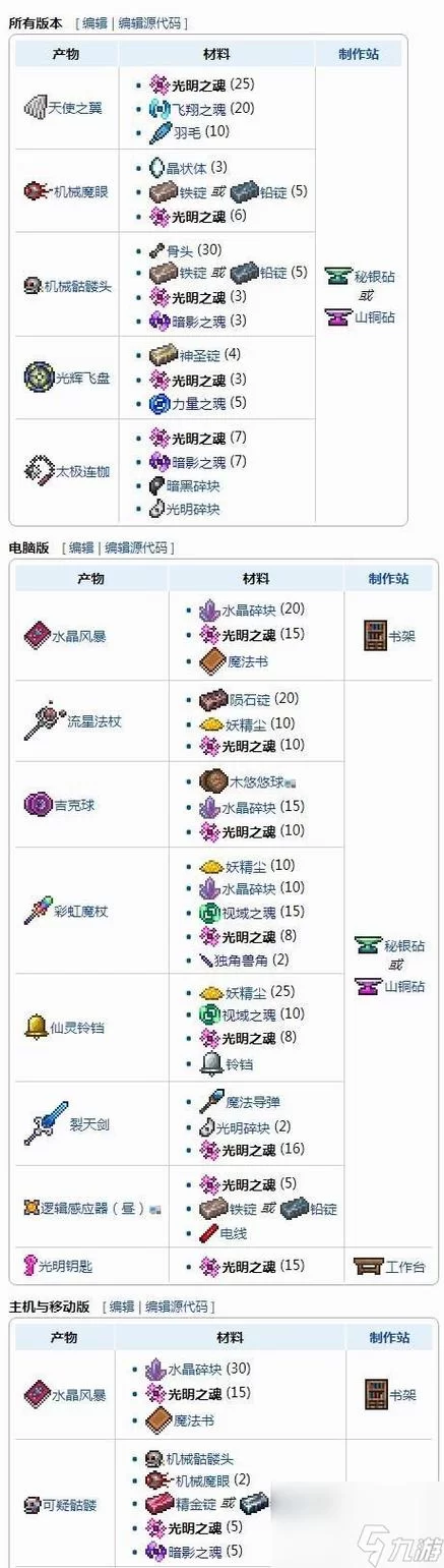 泰拉瑞亚重铸品质详解：带你玩转重铸系统！