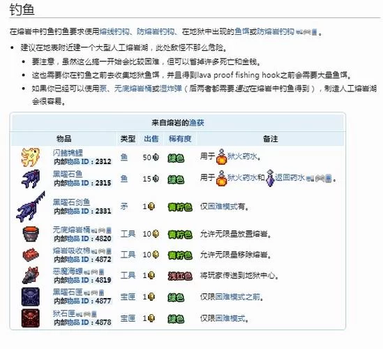 泰拉瑞亚钓鱼攻略：新手必看钓鱼技巧全解