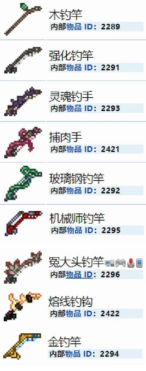 泰拉瑞亚钓鱼竿合成攻略：快速获取高级钓鱼竿技巧