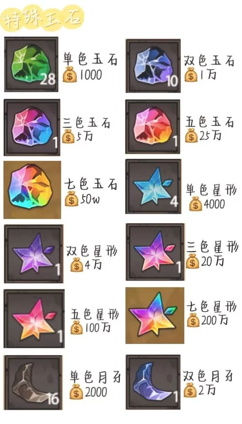 泰拉瑞亚钻石有什么用处？挖矿技巧与应用指南