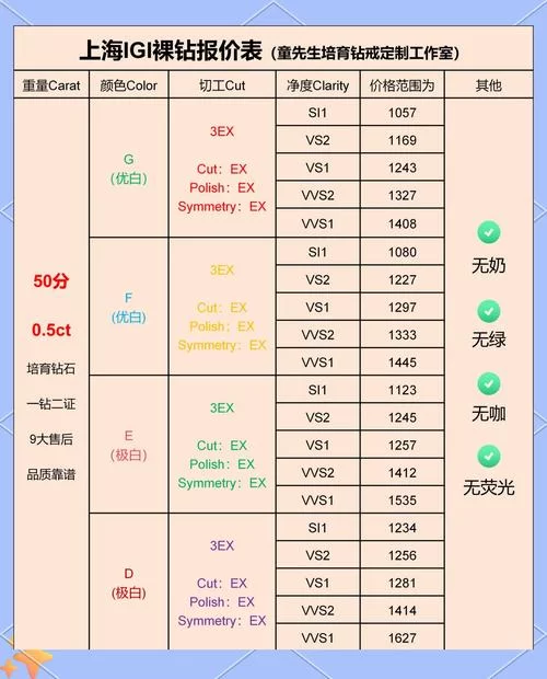 泰拉瑞亚钻石有什么用处？挖矿技巧与应用指南