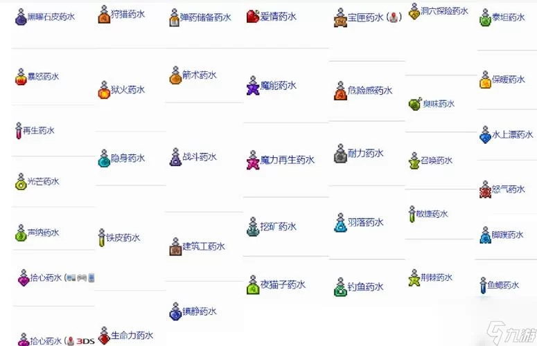 泰拉瑞亚陨石锭合成表速查：所有合成配方一览