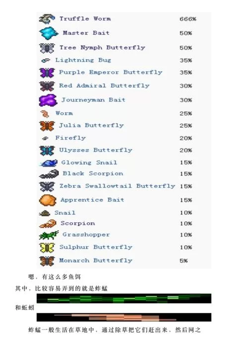 泰拉瑞亚高手教你：鱼饵力排行与钓鱼技巧深度解析