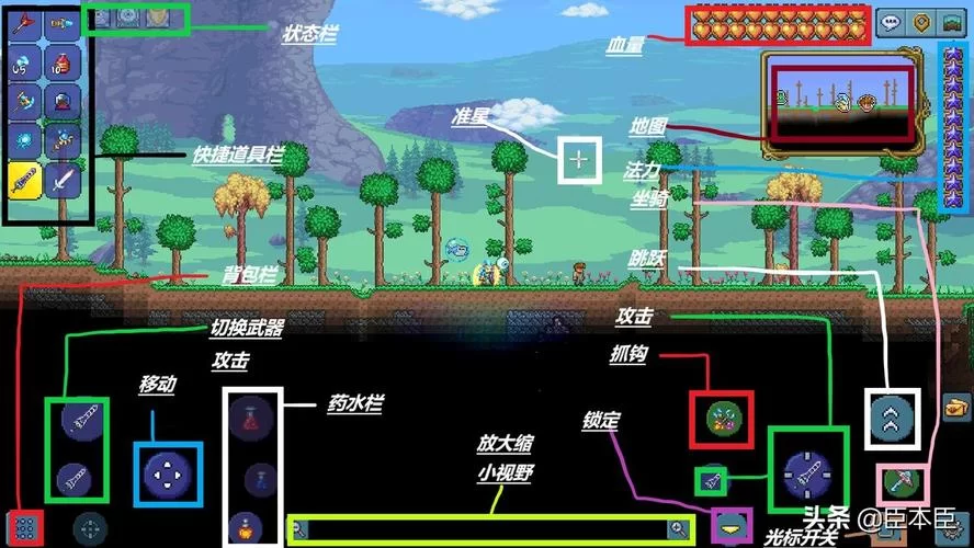 泰拉瑞亚高效种植攻略：从入门到精通的完整指南
