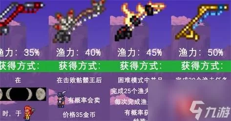 泰拉瑞亚鱼竿渔力排行：提升钓鱼效率的终极攻略