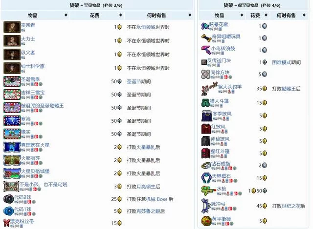 泰拉瑞亚：最全NPC入住条件大全，助你快速建设家园