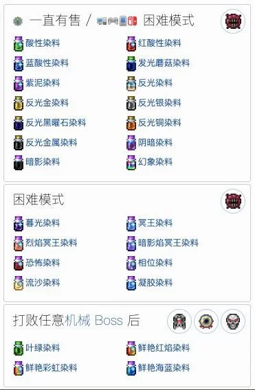 泰拉瑞亚：最全NPC入住条件大全，助你快速建设家园