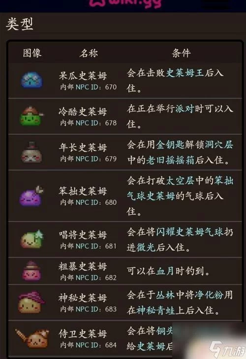 泰拉瑞亚：最全NPC入住条件大全，助你快速建设家园