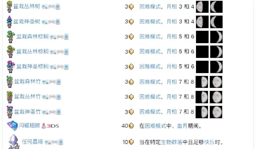 泰拉瑞亚：最全NPC入住条件大全，助你快速建设家园