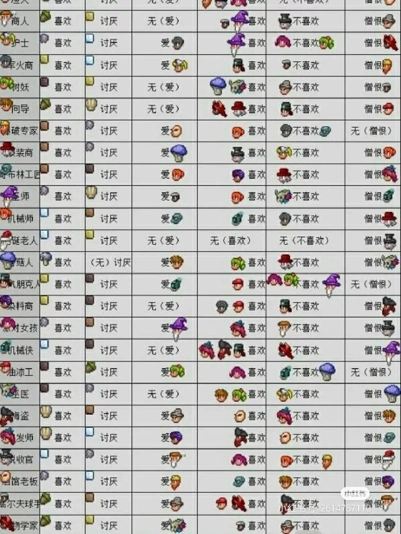 泰拉瑞亚：玩转九种传送水晶，快速定位所有NPC