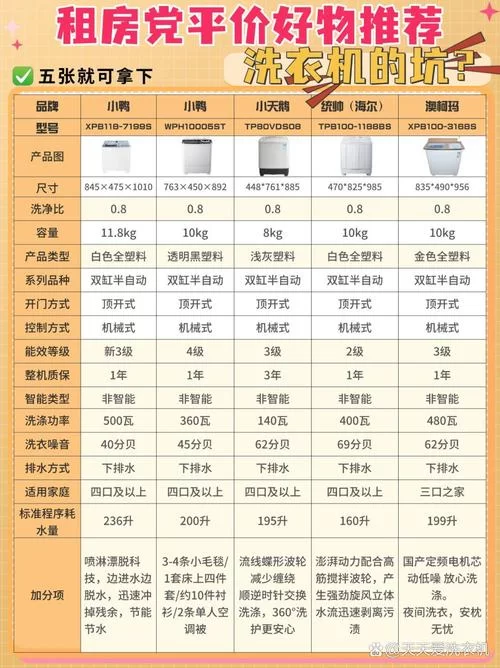 洗衣机的拼音怎么读？快速掌握洗衣机读音技巧