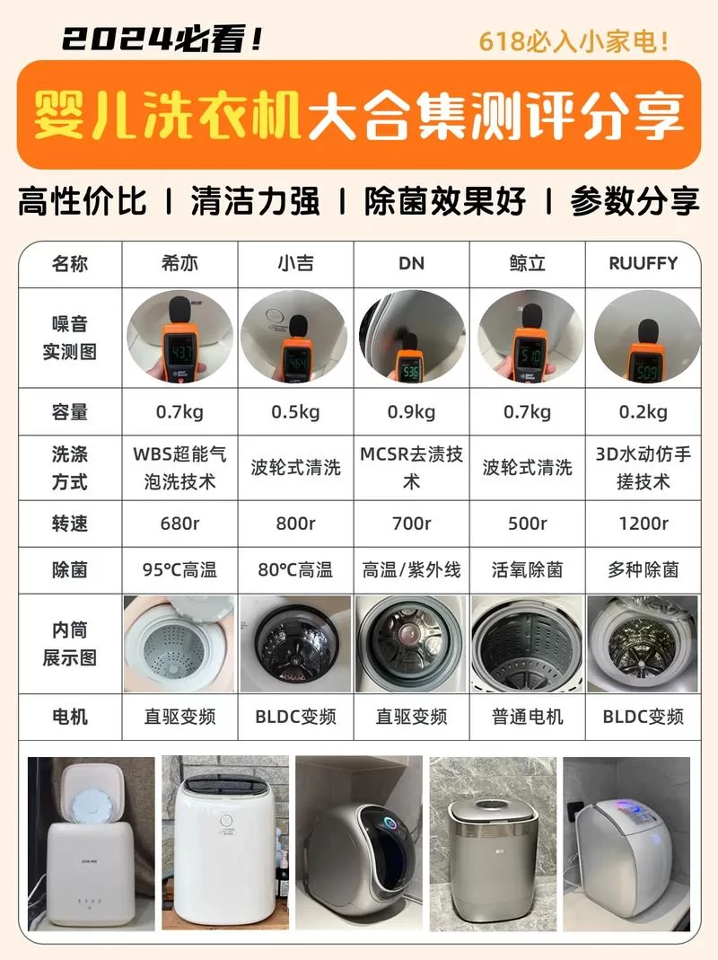 洗衣机的拼音怎么读？快速掌握洗衣机读音技巧