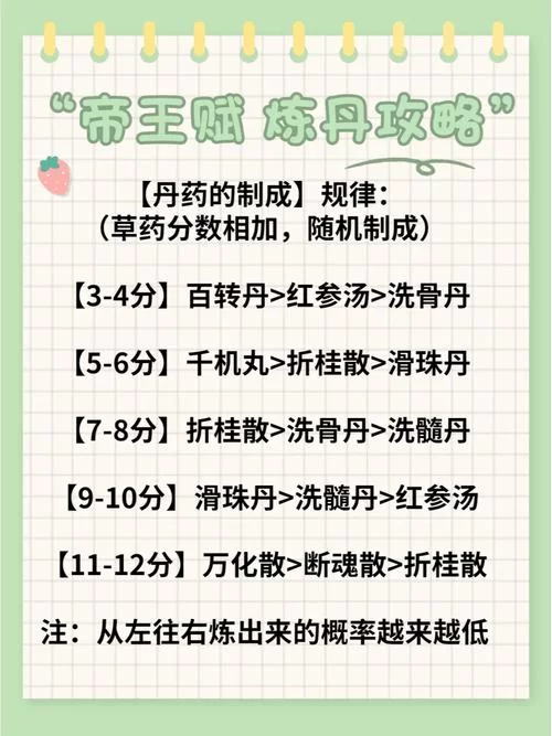 洗髓丹配方是什么？炼丹材料及步骤详解