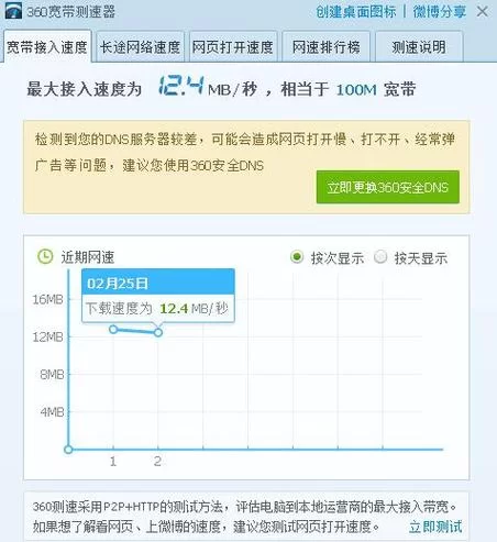 测网速怎么测试？简单几步教你快速检测网速！