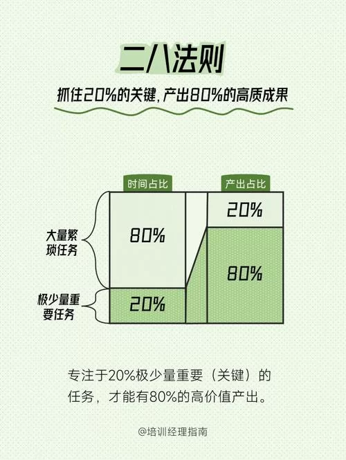 浓缩树脂怎么用才能收益最大化？新手必看攻略