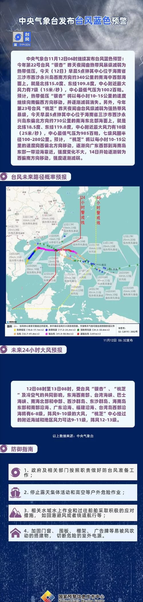 浙江台风路径预警系统:精准预测台风走向,安全出行有保障 浙江台风路径预警系统:精准预测台风走向,安全出行有保障