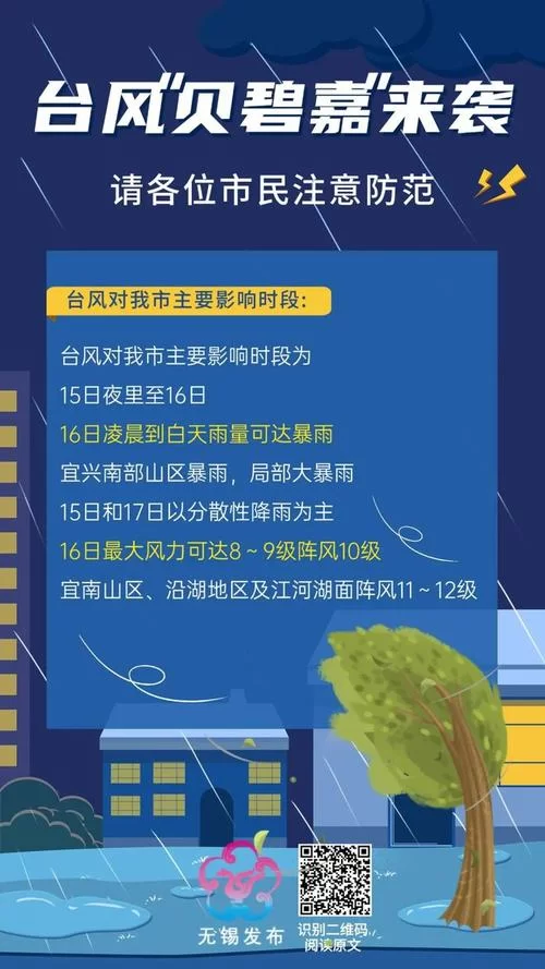 浙江台风路径预警系统：精准预测台风走向，安全出行有保障