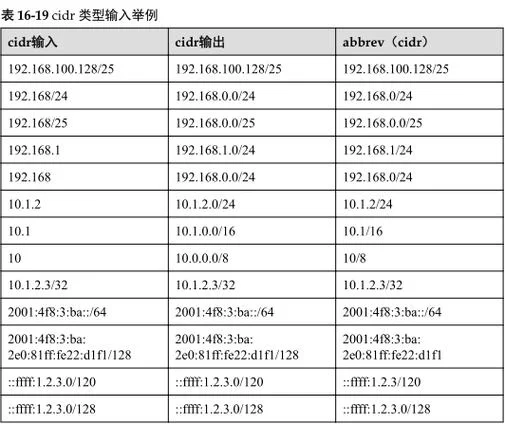 浙江快乐彩历史开奖数据分析，帮你选号参考