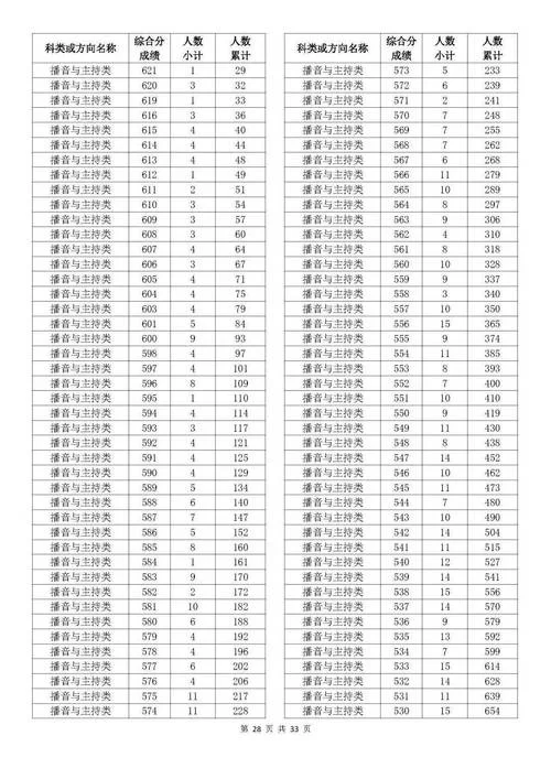 浙江教育考试院官网：快速查询高考分数和相关考试信息