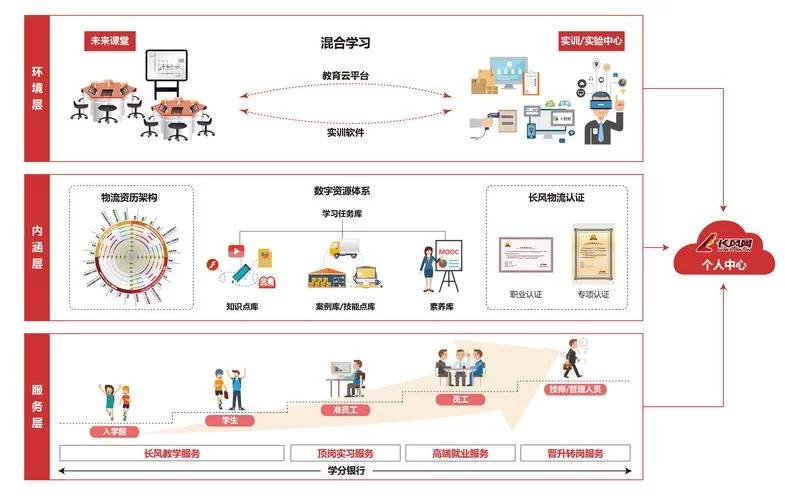 海南干部在线系统：高效便捷的学习平台