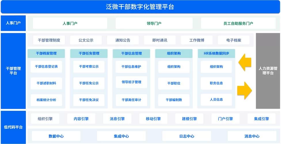 海南干部在线系统:高效便捷的学习平台 海南干部在线系统:高效便捷的学习平台