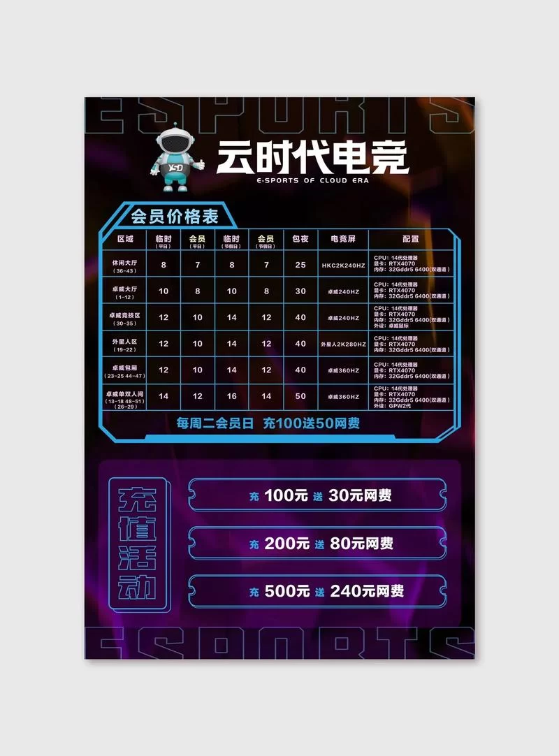 海外充值平台哪家好？资深玩家给你推荐