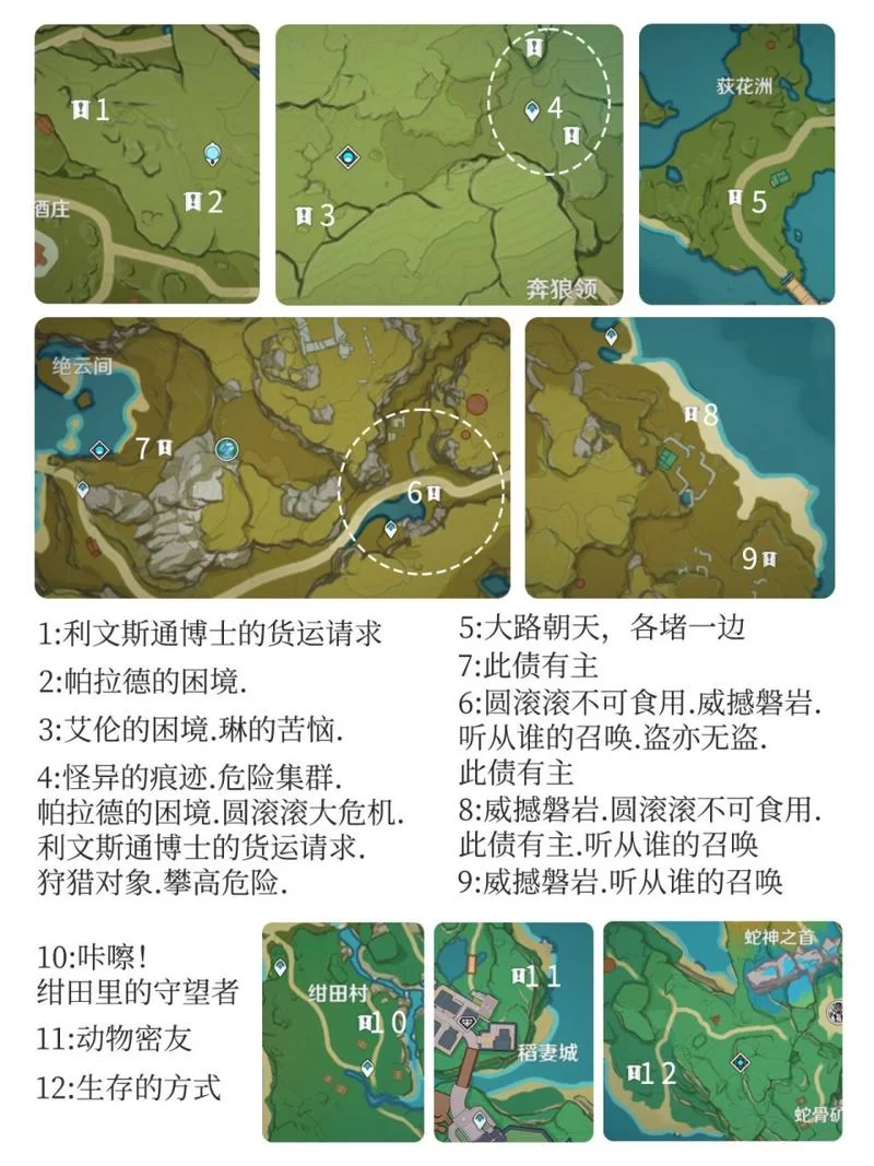 海报和告示牌位置在哪？原神蒙德城隐藏任务攻略