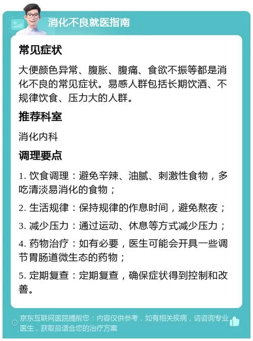 消化太快是身体好还是不好？警惕这些隐藏疾病