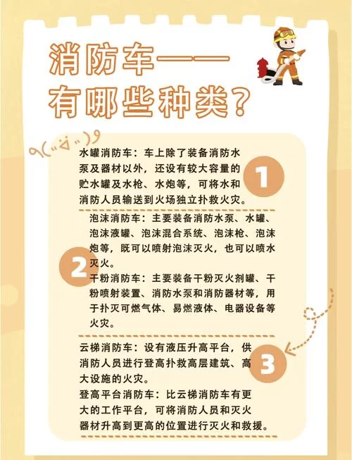 消防车出动一次究竟花多少钱？真相及相关法律法规