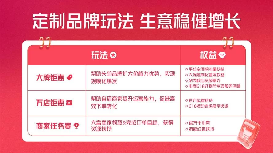 淘宝9.9元天天特价是真的吗？超值好物低价抢购！