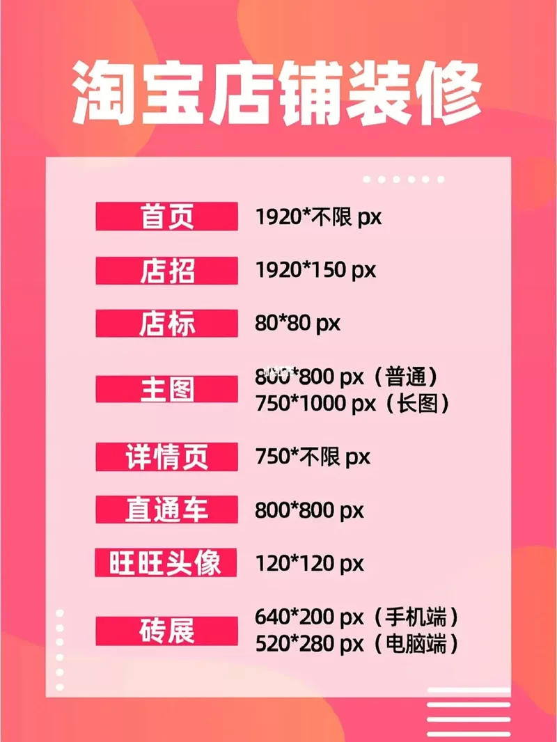 淘宝做单P图神器下载：几款热门软件功能详解