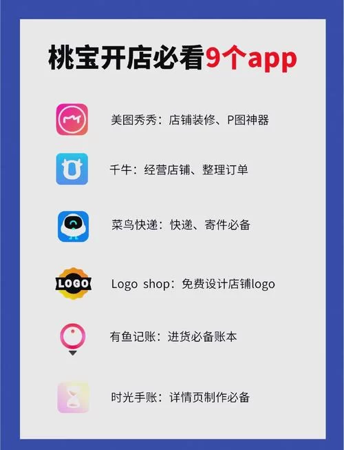淘宝做单P图神器下载：几款热门软件功能详解