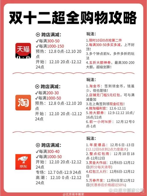 淘宝双十二满减规则：教你如何花最少钱买好货